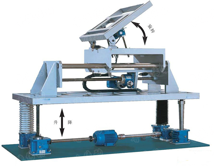 <strong>蝸輪絲杆（gǎn）升降機</strong>原理