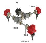 蝸輪絲杆升降機-蝸輪絲杆升降器-蝸輪絲杠升（shēng）降機