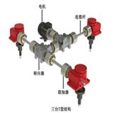 蝸（wō）輪絲（sī）杆升降機-蝸輪絲杆升降器-蝸輪絲杠升降機