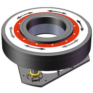 舵輪-驅動舵（duò）輪